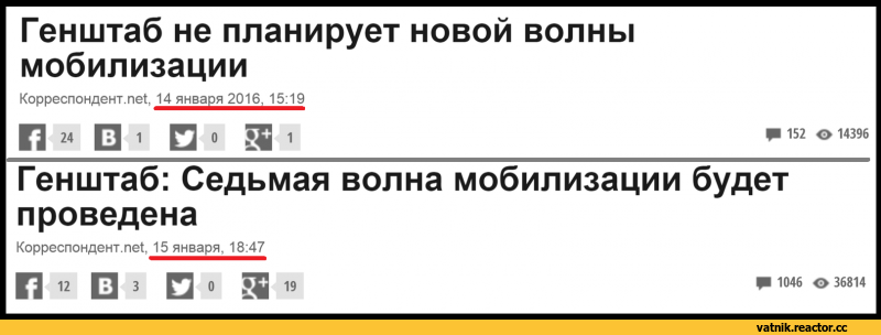 ﻿Генштаб не планирует новой волны мобилизации Корреспонденте!. 14 янваоя 2016.15:19 П « □ □ Я 1	Р 152 О 14396
Генштаб: Седьмая волна мобилизации будет проведена Корреспонденте!, 15 января, 18:47	
П 12 □ 3 □ 0 ?Я 19	Р 1046 О 36814,Я Ватник,# я ватник, ,фэндомы,удалённое,разная политота